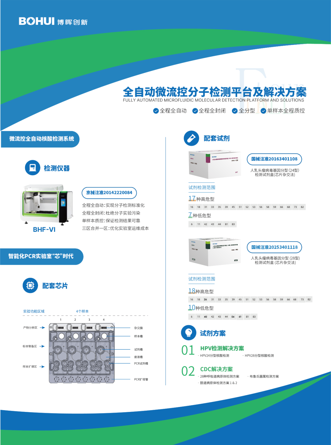 7324ff06627a4d28b480074a846b1cec 7324ff06627a4d28b480074a846b1cec