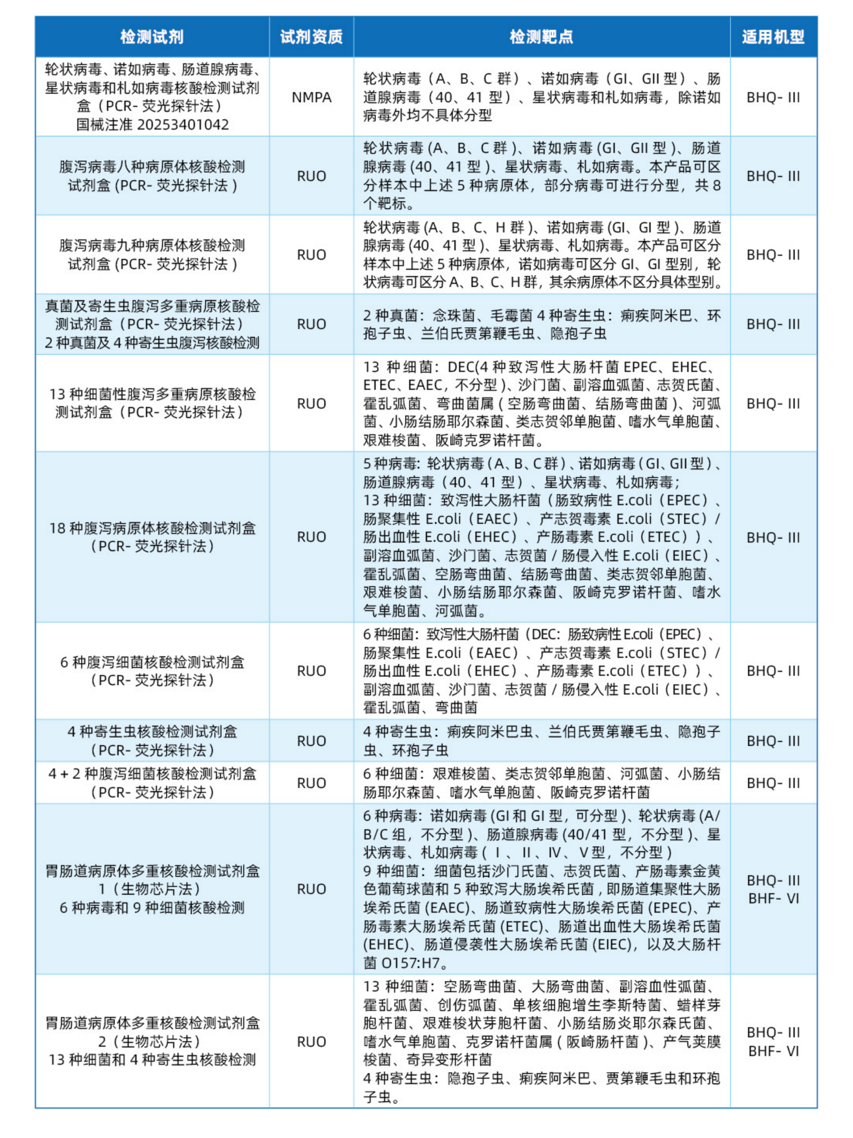 a723d0b3db7342f2ab1c0ce7146fecf2 a723d0b3db7342f2ab1c0ce7146fecf2